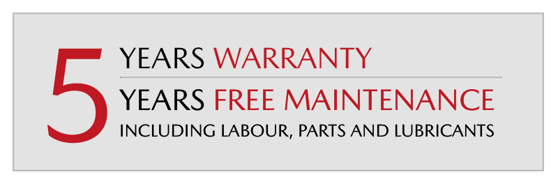 5 Year Warranty Mazda